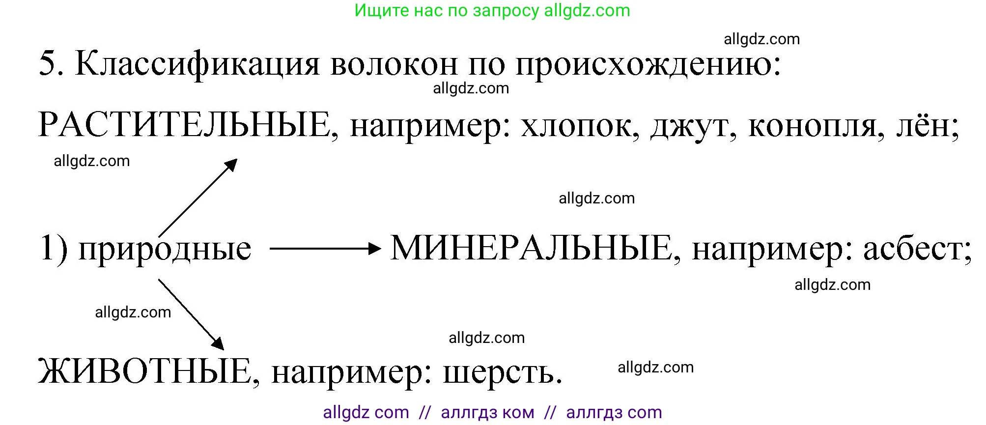 Химия, 11 класс рабочая тетрадь, авторы: Габриелян Олег Саргисович, Сладков Сергей Анатольевич, Остроумов Игорь Геннадьевич, издательство Просвещение, Москва, 2021, белого цвета, страница 28, номер 5, Решение