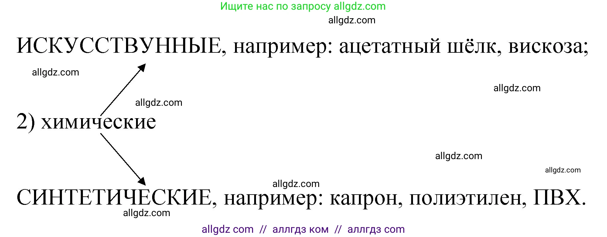 Химия, 11 класс рабочая тетрадь, авторы: Габриелян Олег Саргисович, Сладков Сергей Анатольевич, Остроумов Игорь Геннадьевич, издательство Просвещение, Москва, 2021, белого цвета, страница 28, номер 5, Решение (продолжение 2)