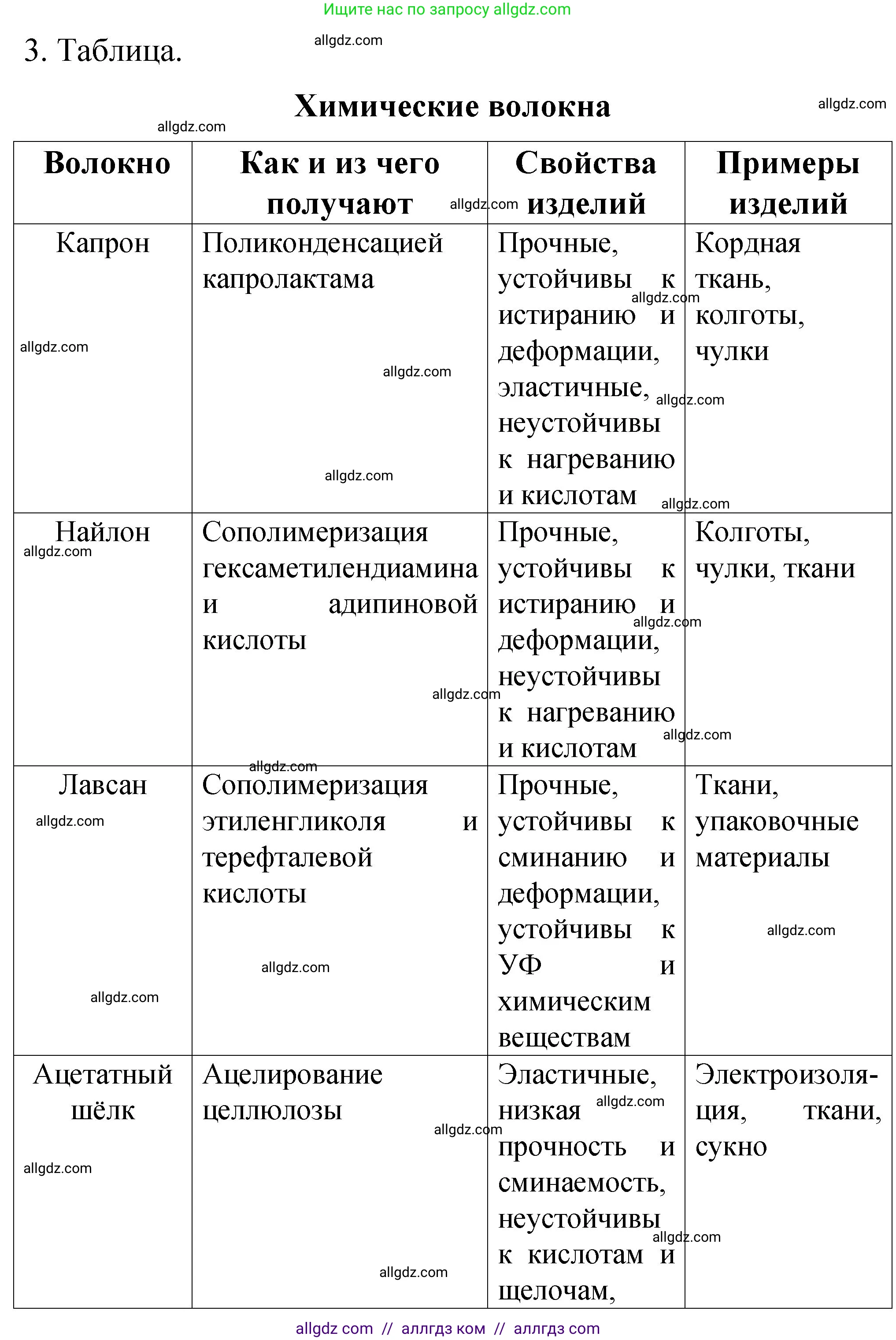 Химия, 11 класс рабочая тетрадь, авторы: Габриелян Олег Саргисович, Сладков Сергей Анатольевич, Остроумов Игорь Геннадьевич, издательство Просвещение, Москва, 2021, белого цвета, страница 30, номер 3, Решение