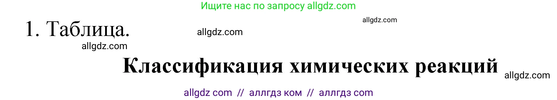 Химия, 11 класс рабочая тетрадь, авторы: Габриелян Олег Саргисович, Сладков Сергей Анатольевич, Остроумов Игорь Геннадьевич, издательство Просвещение, Москва, 2021, белого цвета, страница 38, номер 1, Решение
