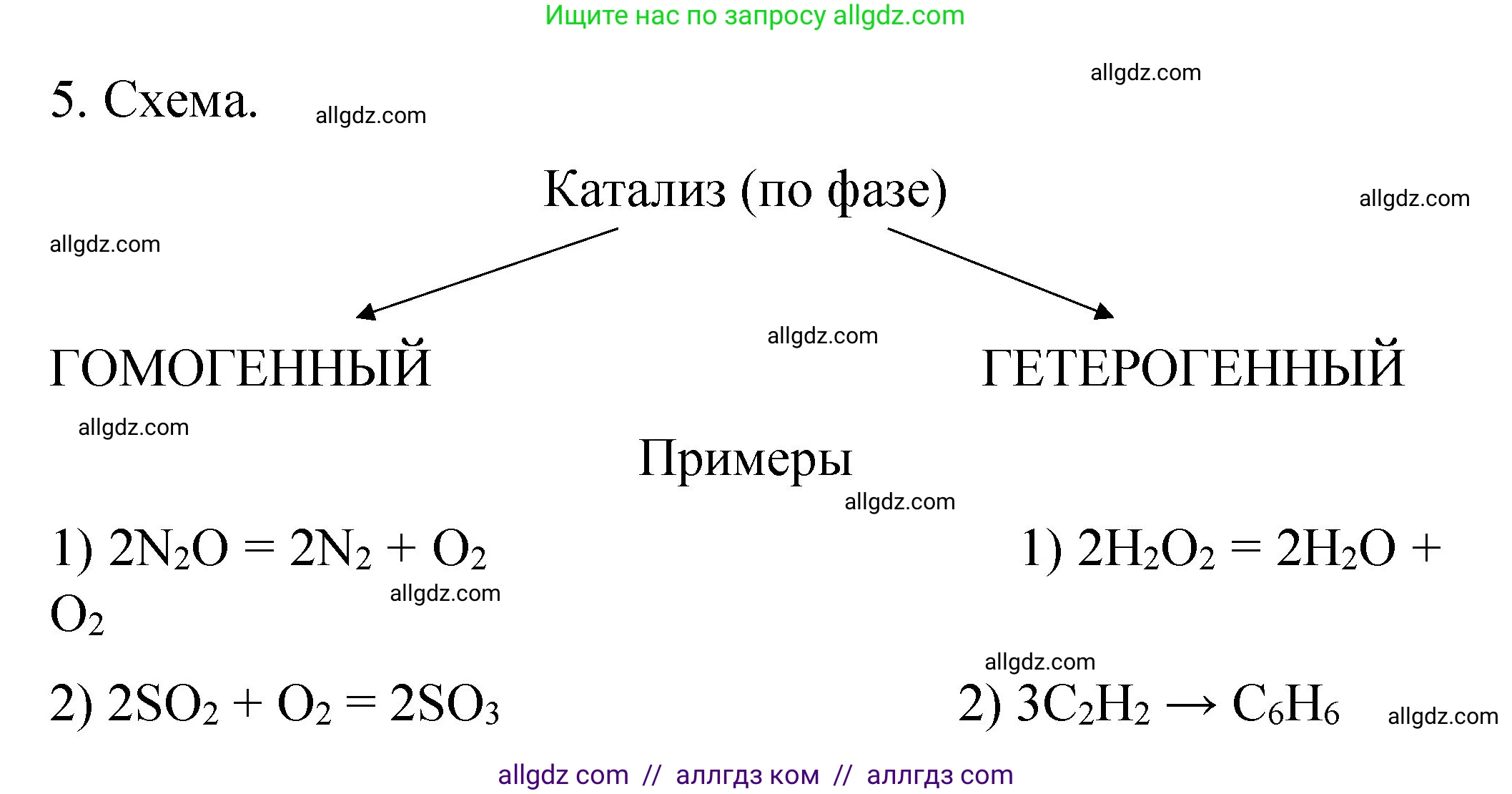 Химия, 11 класс рабочая тетрадь, авторы: Габриелян Олег Саргисович, Сладков Сергей Анатольевич, Остроумов Игорь Геннадьевич, издательство Просвещение, Москва, 2021, белого цвета, страница 43, номер 5, Решение