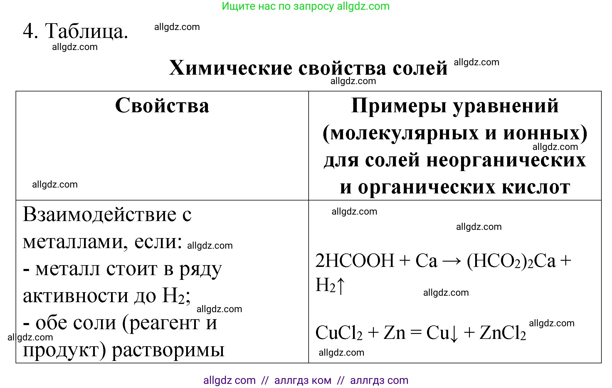 Химия, 11 класс рабочая тетрадь, авторы: Габриелян Олег Саргисович, Сладков Сергей Анатольевич, Остроумов Игорь Геннадьевич, издательство Просвещение, Москва, 2021, белого цвета, страница 83, номер 4, Решение