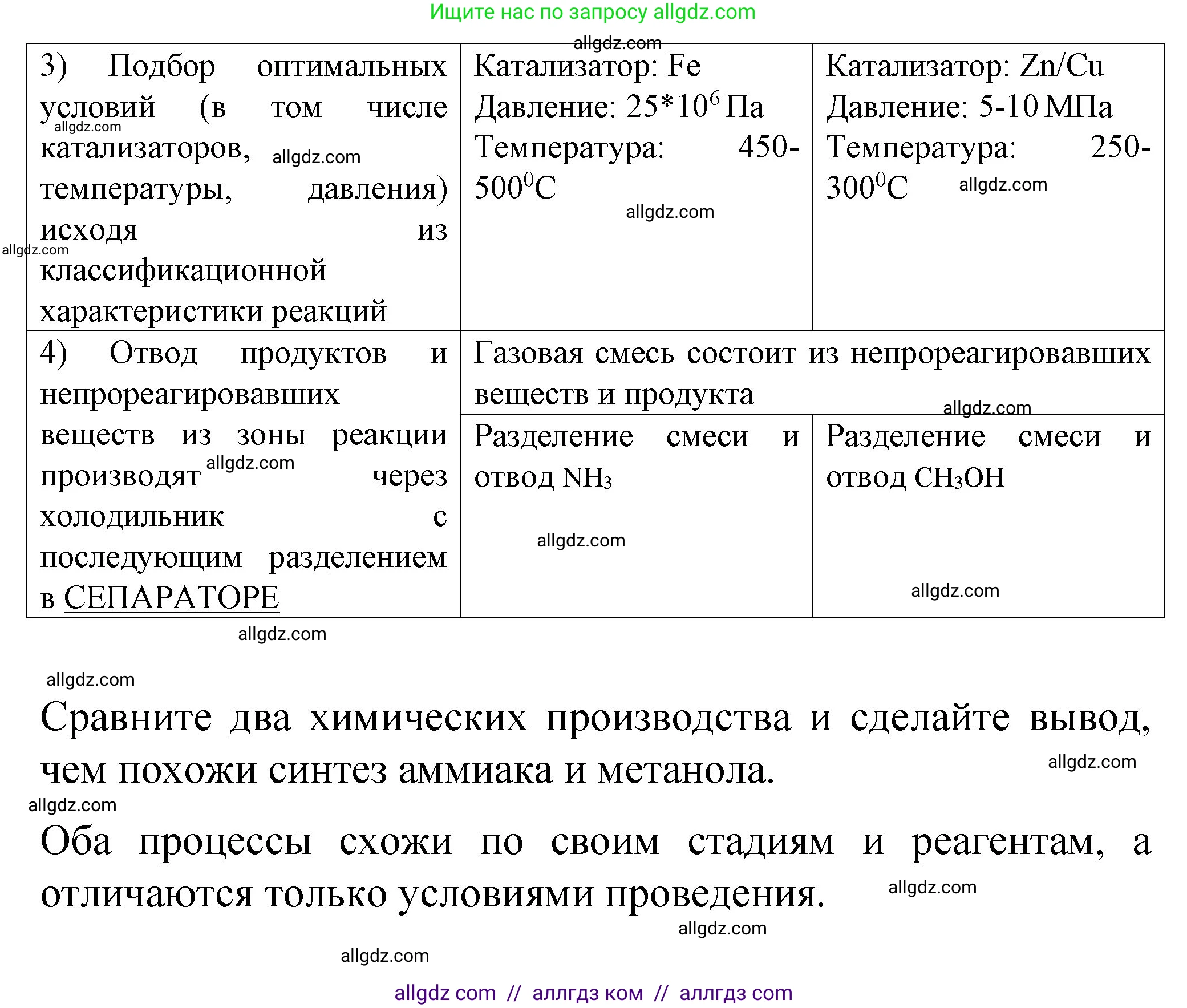 Химия, 11 класс рабочая тетрадь, авторы: Габриелян Олег Саргисович, Сладков Сергей Анатольевич, Остроумов Игорь Геннадьевич, издательство Просвещение, Москва, 2021, белого цвета, страница 87, номер 2, Решение (продолжение 2)