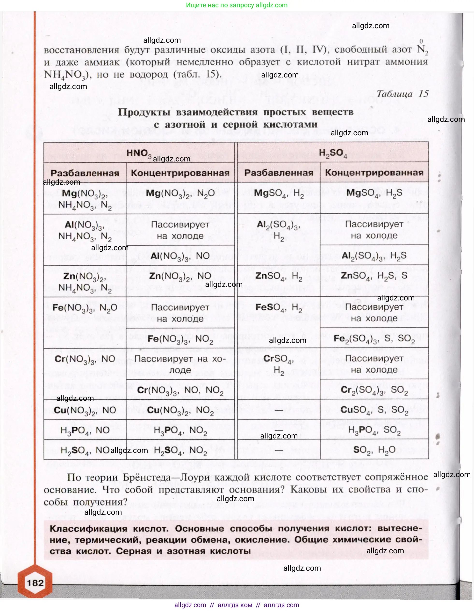 Химия, 11 класс Учебник, авторы: Габриелян Олег Саргисович, Остроумов Игорь Геннадьевич, Сладков Сергей Анатольевич, Левкин Антон Николаевич, издательство Просвещение, Москва, 2021, белого цвета, страница 182
