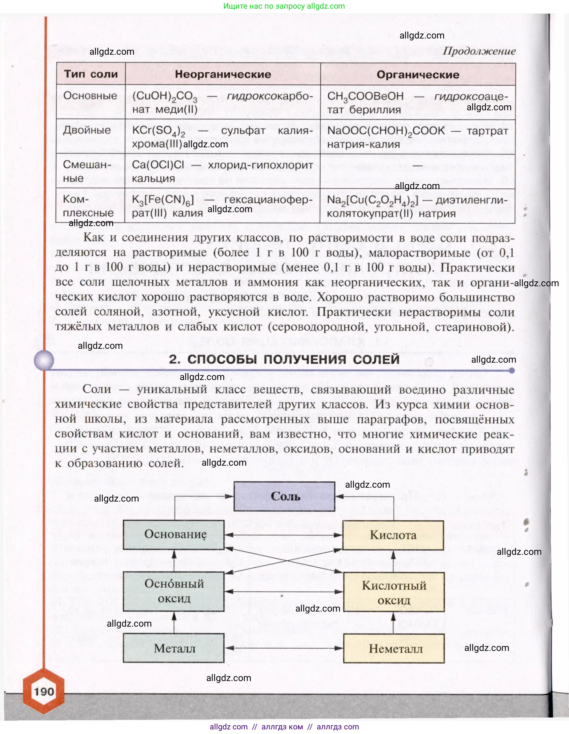 Химия, 11 класс Учебник, авторы: Габриелян Олег Саргисович, Остроумов Игорь Геннадьевич, Сладков Сергей Анатольевич, Левкин Антон Николаевич, издательство Просвещение, Москва, 2021, белого цвета, страница 190
