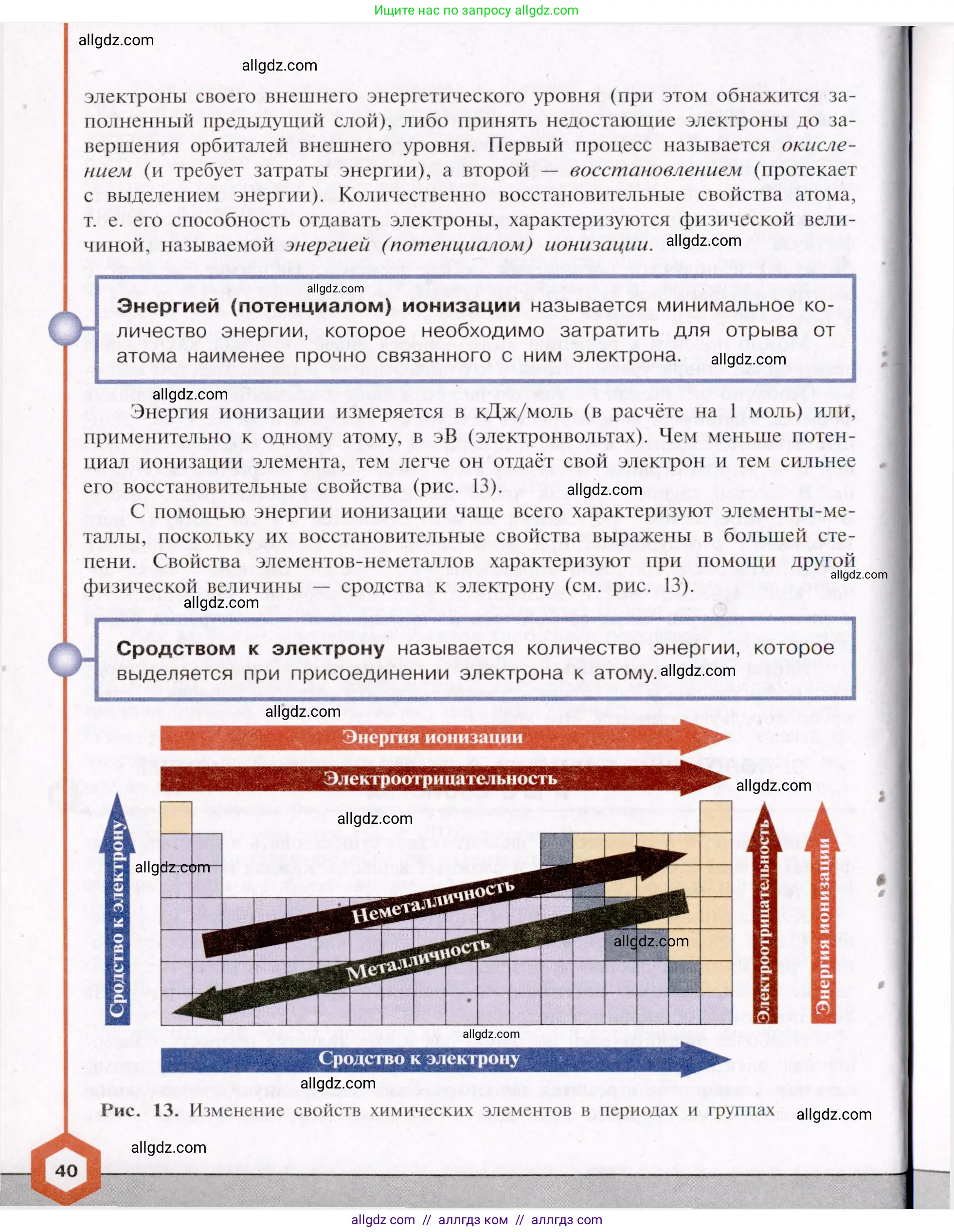Химия, 11 класс Учебник, авторы: Габриелян Олег Саргисович, Остроумов Игорь Геннадьевич, Сладков Сергей Анатольевич, Левкин Антон Николаевич, издательство Просвещение, Москва, 2021, белого цвета, страница 40