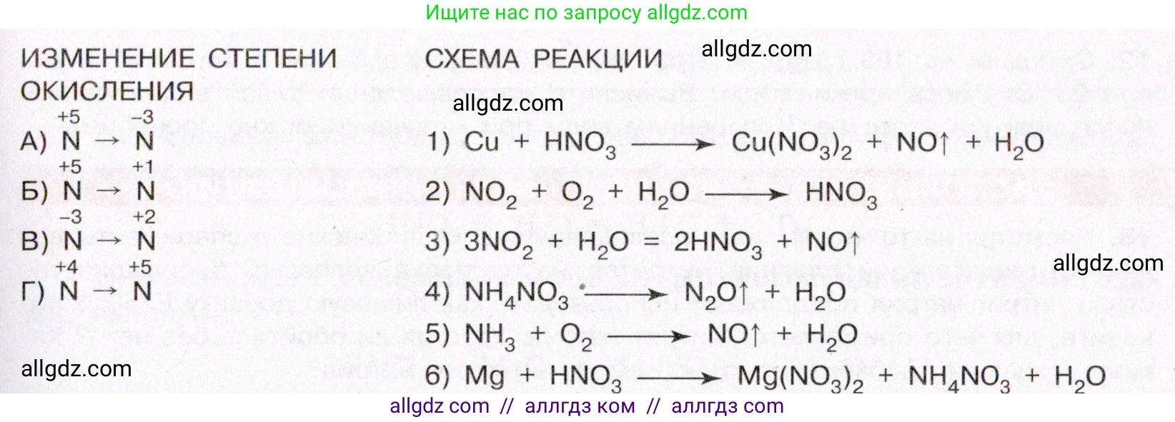 Химия, 11 класс Учебник, авторы: Габриелян Олег Саргисович, Остроумов Игорь Геннадьевич, Сладков Сергей Анатольевич, Левкин Антон Николаевич, издательство Просвещение, Москва, 2021, белого цвета, страница 318, номер 6, Условие (продолжение 2)