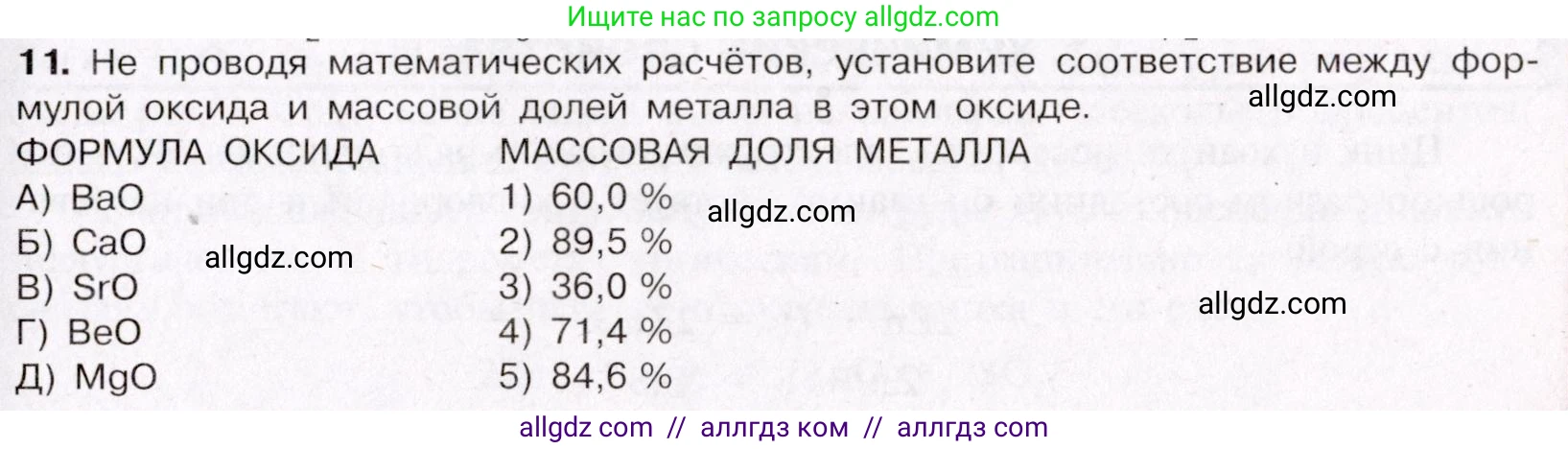 Химия, 11 класс Учебник, авторы: Габриелян Олег Саргисович, Остроумов Игорь Геннадьевич, Сладков Сергей Анатольевич, Левкин Антон Николаевич, издательство Просвещение, Москва, 2021, белого цвета, страница 381, номер 11, Условие