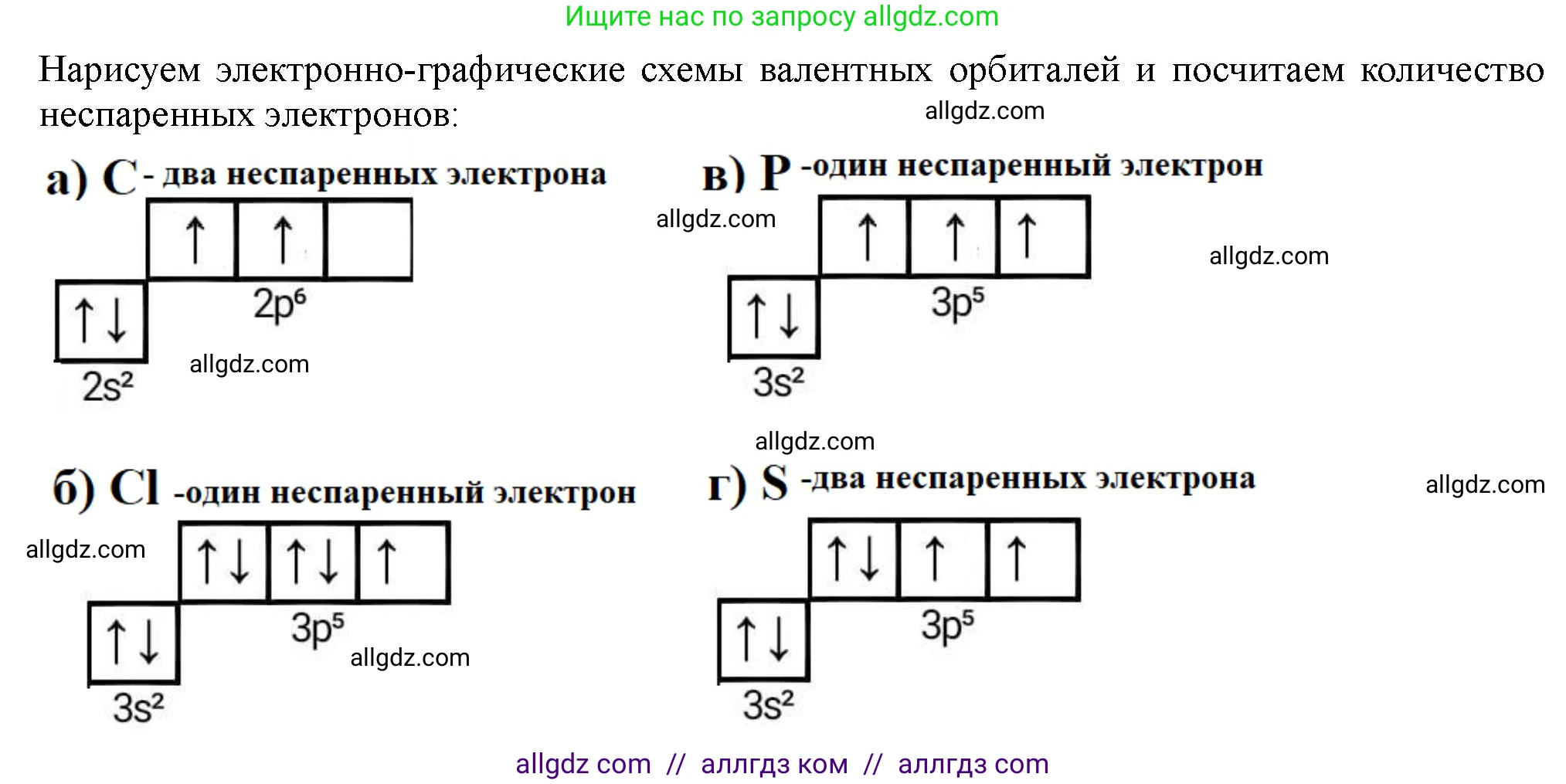 Химия, 11 класс Учебник, авторы: Габриелян Олег Саргисович, Остроумов Игорь Геннадьевич, Сладков Сергей Анатольевич, Левкин Антон Николаевич, издательство Просвещение, Москва, 2021, белого цвета, страница 30, номер 10, Решение (продолжение 2)
