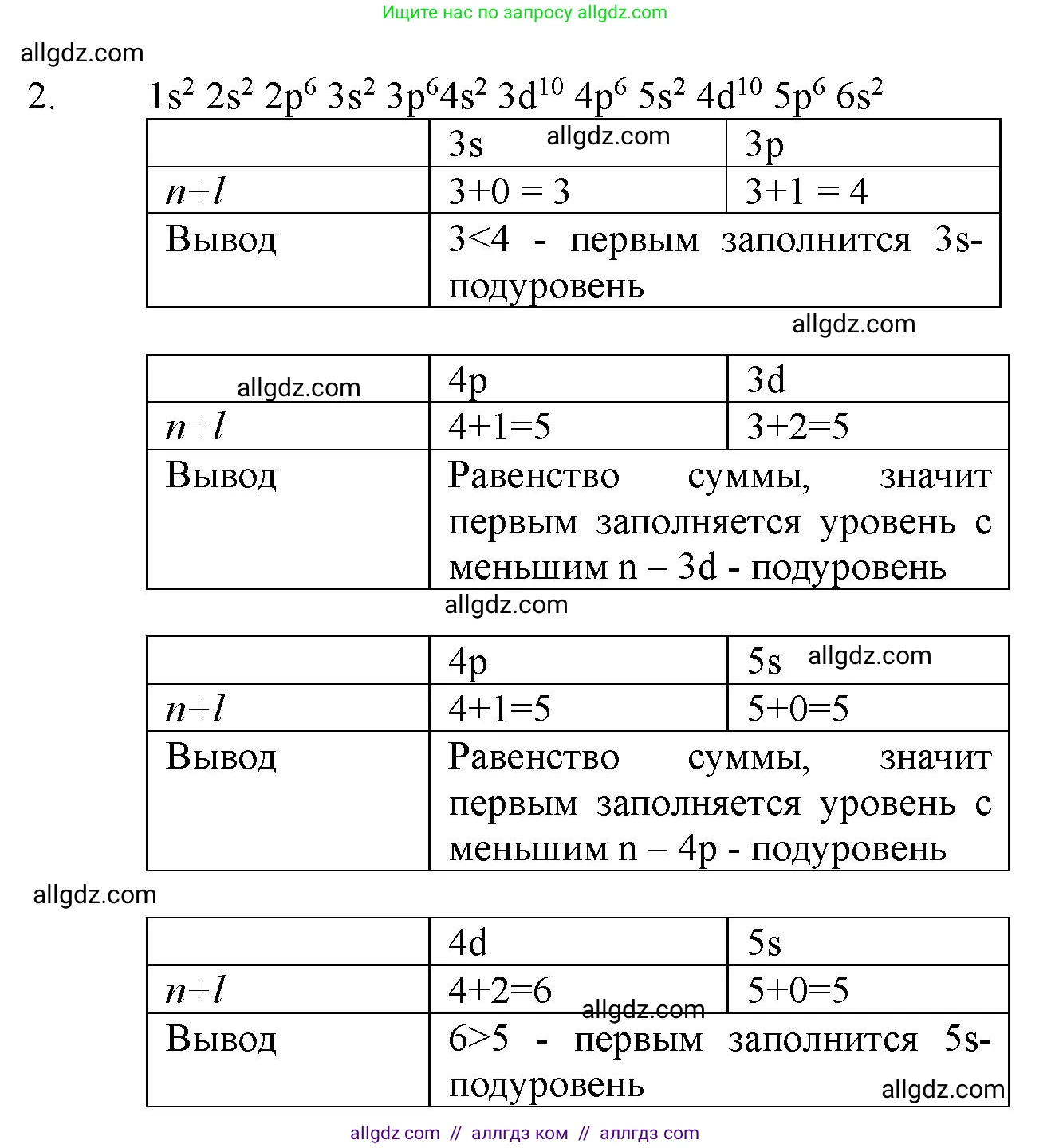 Химия, 11 класс Учебник, авторы: Габриелян Олег Саргисович, Остроумов Игорь Геннадьевич, Сладков Сергей Анатольевич, Левкин Антон Николаевич, издательство Просвещение, Москва, 2021, белого цвета, страница 30, номер 2, Решение