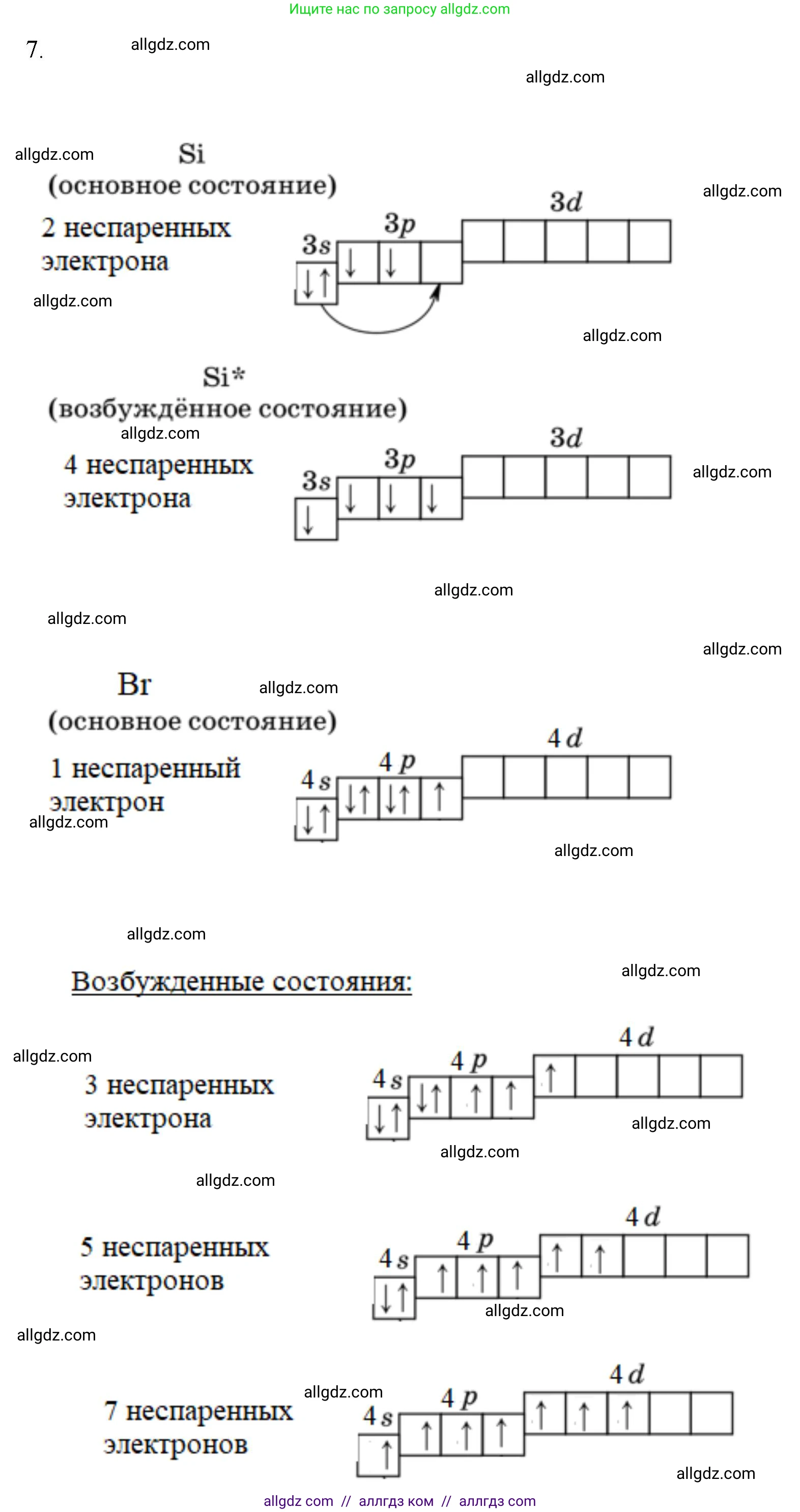 Химия, 11 класс Учебник, авторы: Габриелян Олег Саргисович, Остроумов Игорь Геннадьевич, Сладков Сергей Анатольевич, Левкин Антон Николаевич, издательство Просвещение, Москва, 2021, белого цвета, страница 61, номер 7, Решение
