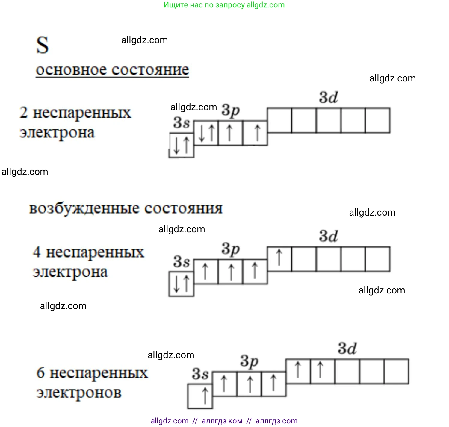 Химия, 11 класс Учебник, авторы: Габриелян Олег Саргисович, Остроумов Игорь Геннадьевич, Сладков Сергей Анатольевич, Левкин Антон Николаевич, издательство Просвещение, Москва, 2021, белого цвета, страница 61, номер 7, Решение (продолжение 2)