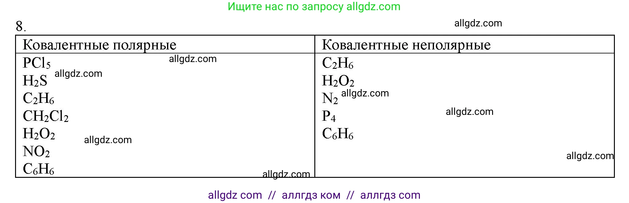 Химия, 11 класс Учебник, авторы: Габриелян Олег Саргисович, Остроумов Игорь Геннадьевич, Сладков Сергей Анатольевич, Левкин Антон Николаевич, издательство Просвещение, Москва, 2021, белого цвета, страница 61, номер 8, Решение