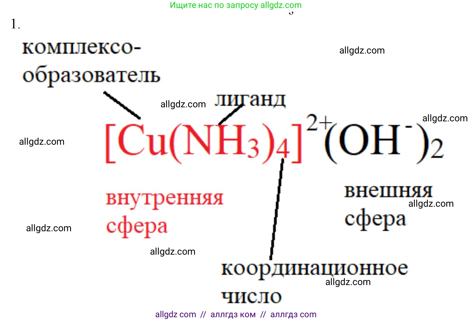 Химия, 11 класс Учебник, авторы: Габриелян Олег Саргисович, Остроумов Игорь Геннадьевич, Сладков Сергей Анатольевич, Левкин Антон Николаевич, издательство Просвещение, Москва, 2021, белого цвета, страница 68, номер 1, Решение