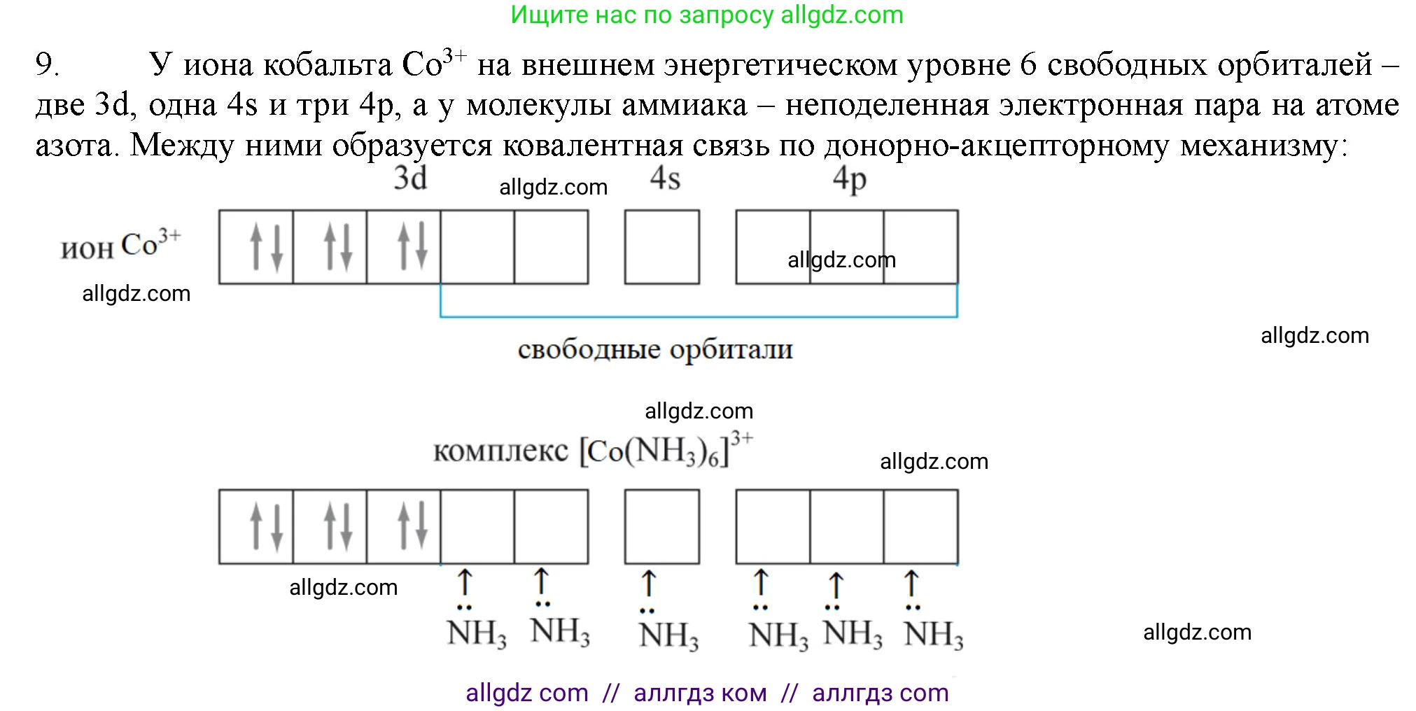Химия, 11 класс Учебник, авторы: Габриелян Олег Саргисович, Остроумов Игорь Геннадьевич, Сладков Сергей Анатольевич, Левкин Антон Николаевич, издательство Просвещение, Москва, 2021, белого цвета, страница 69, номер 9, Решение
