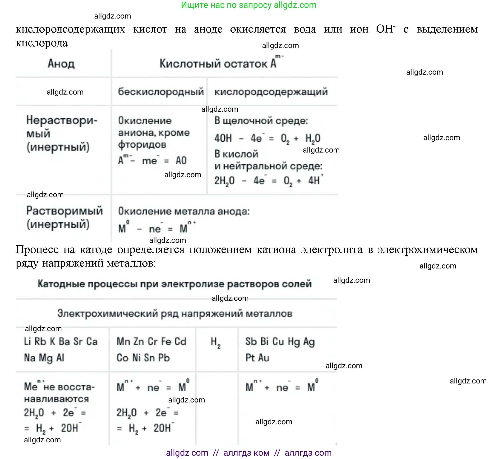 Химия, 11 класс Учебник, авторы: Габриелян Олег Саргисович, Остроумов Игорь Геннадьевич, Сладков Сергей Анатольевич, Левкин Антон Николаевич, издательство Просвещение, Москва, 2021, белого цвета, страница 228, номер 3, Решение (продолжение 2)