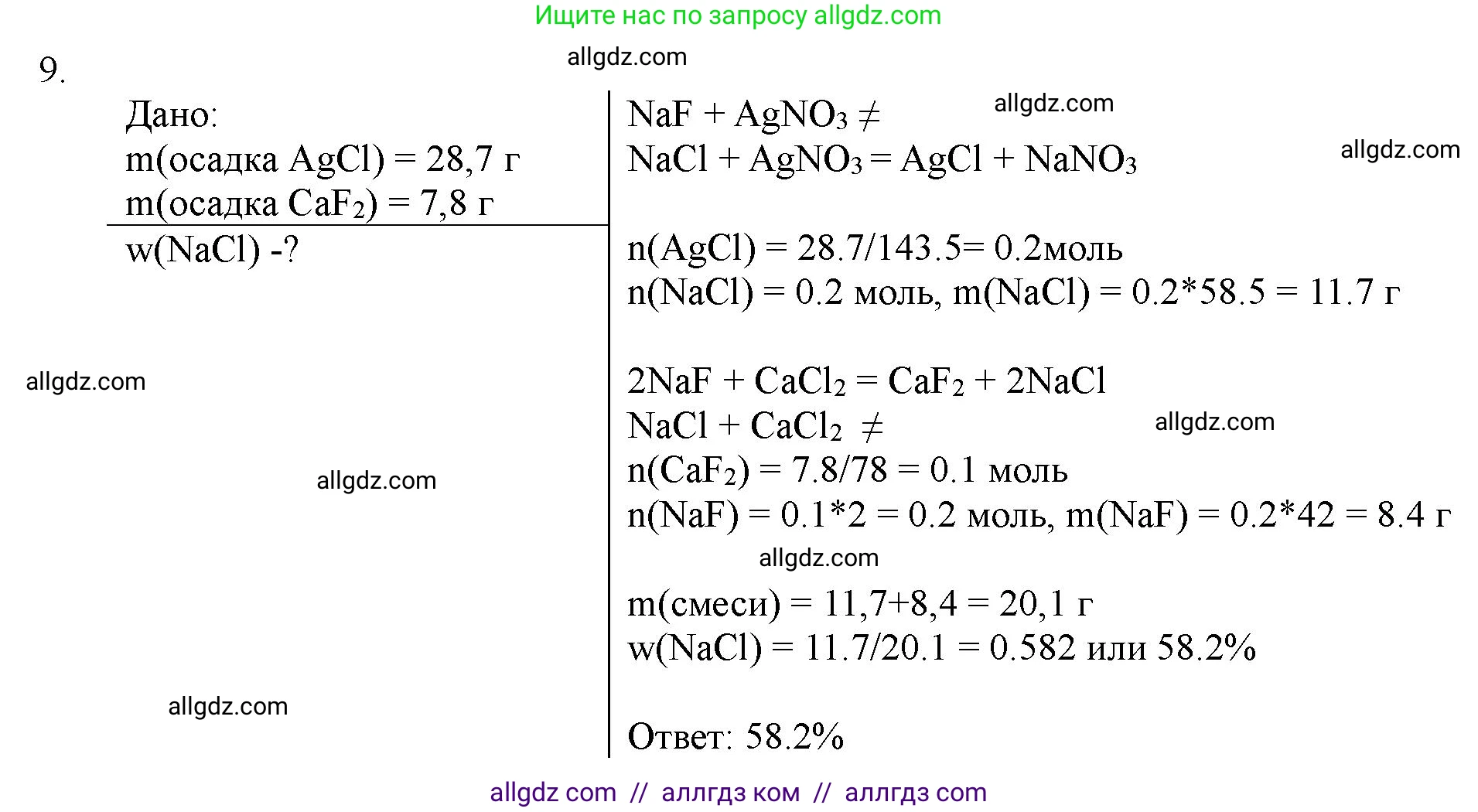 Химия, 11 класс Учебник, авторы: Габриелян Олег Саргисович, Остроумов Игорь Геннадьевич, Сладков Сергей Анатольевич, Левкин Антон Николаевич, издательство Просвещение, Москва, 2021, белого цвета, страница 255, номер 9, Решение