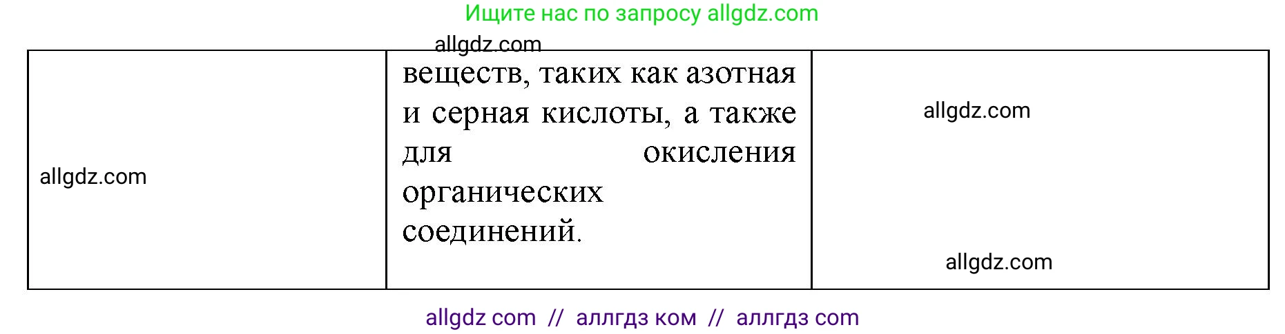 Химия, 11 класс Учебник, авторы: Габриелян Олег Саргисович, Остроумов Игорь Геннадьевич, Сладков Сергей Анатольевич, Левкин Антон Николаевич, издательство Просвещение, Москва, 2021, белого цвета, страница 276, номер 2, Решение (продолжение 3)