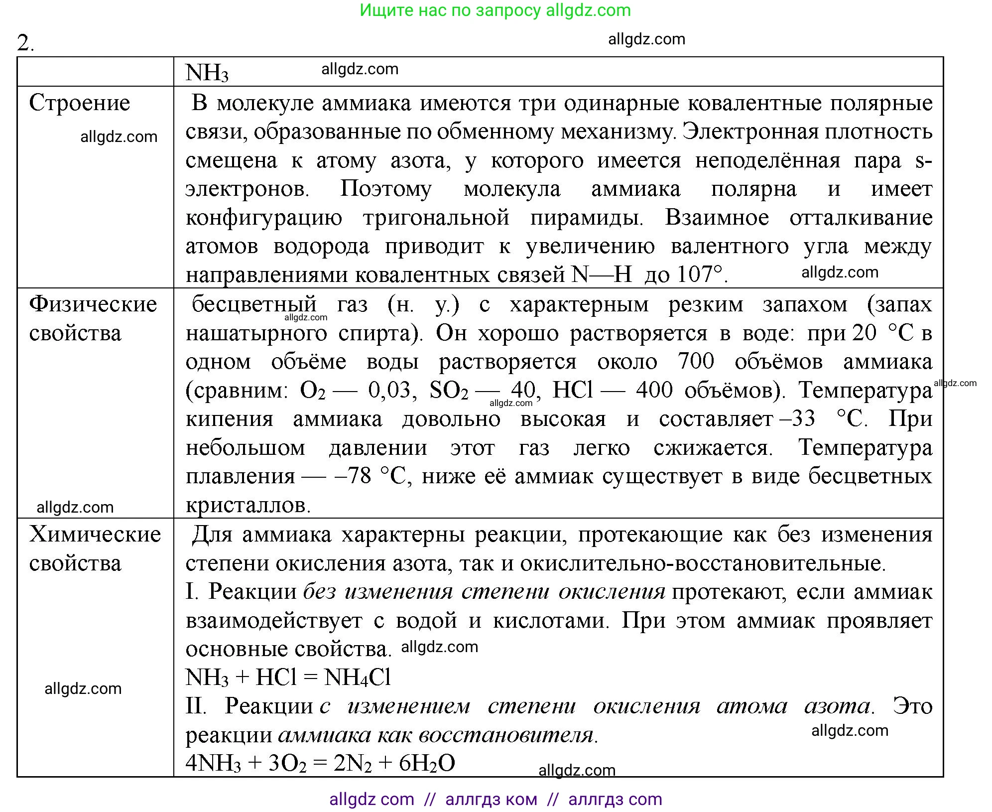 Химия, 11 класс Учебник, авторы: Габриелян Олег Саргисович, Остроумов Игорь Геннадьевич, Сладков Сергей Анатольевич, Левкин Антон Николаевич, издательство Просвещение, Москва, 2021, белого цвета, страница 313, номер 2, Решение