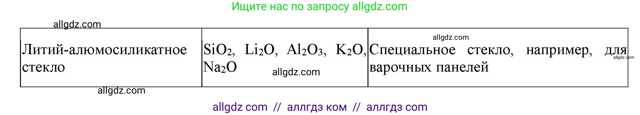 Химия, 11 класс Учебник, авторы: Габриелян Олег Саргисович, Остроумов Игорь Геннадьевич, Сладков Сергей Анатольевич, Левкин Антон Николаевич, издательство Просвещение, Москва, 2021, белого цвета, страница 354, номер 14, Решение (продолжение 2)
