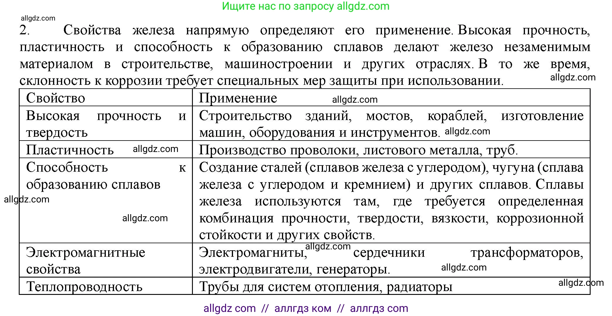 Химия, 11 класс Учебник, авторы: Габриелян Олег Саргисович, Остроумов Игорь Геннадьевич, Сладков Сергей Анатольевич, Левкин Антон Николаевич, издательство Просвещение, Москва, 2021, белого цвета, страница 412, номер 2, Решение