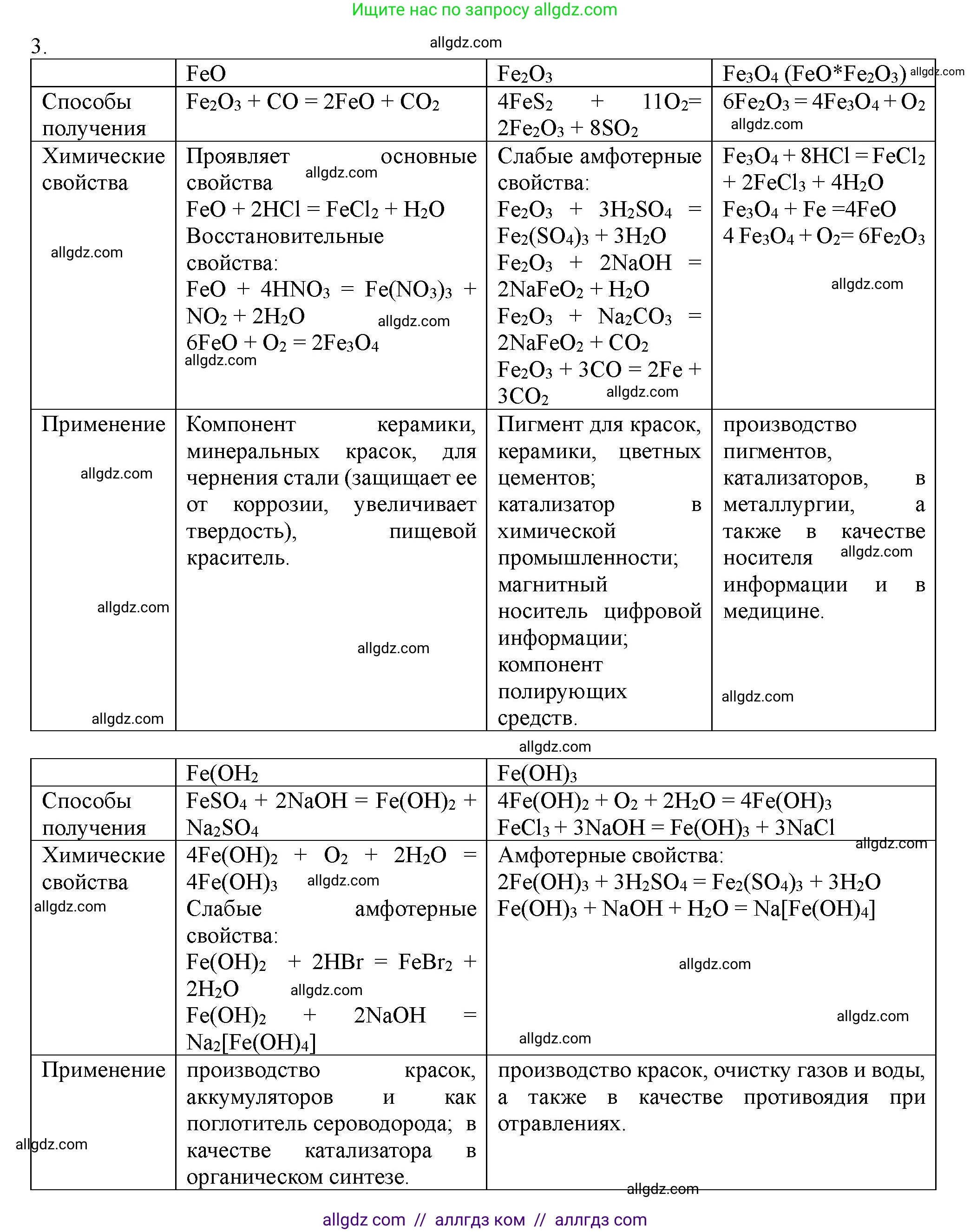 Химия, 11 класс Учебник, авторы: Габриелян Олег Саргисович, Остроумов Игорь Геннадьевич, Сладков Сергей Анатольевич, Левкин Антон Николаевич, издательство Просвещение, Москва, 2021, белого цвета, страница 412, номер 3, Решение
