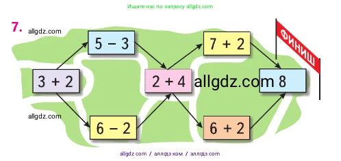 Математика, 1 класс Учебник, авторы: Моро Мария Игнатьевна, Волкова Светлана Ивановна, Степанова Светлана Вячеславовна, издательство Просвещение, Москва, 2023, белого цвета, Часть 1, страница 100, номер 7, Условие
