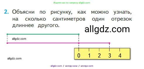 Математика, 1 класс Учебник, авторы: Моро Мария Игнатьевна, Волкова Светлана Ивановна, Степанова Светлана Вячеславовна, издательство Просвещение, Москва, 2023, белого цвета, Часть 1, страница 108, номер 2, Условие