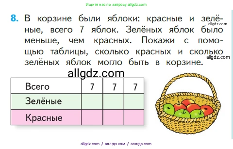 Математика, 1 класс Учебник, авторы: Моро Мария Игнатьевна, Волкова Светлана Ивановна, Степанова Светлана Вячеславовна, издательство Просвещение, Москва, 2023, белого цвета, Часть 1, страница 117, номер 8, Условие