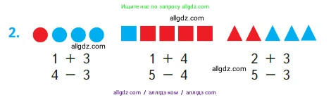 Математика, 1 класс Учебник, авторы: Моро Мария Игнатьевна, Волкова Светлана Ивановна, Степанова Светлана Вячеславовна, издательство Просвещение, Москва, 2023, белого цвета, Часть 1, страница 68, номер 2, Условие