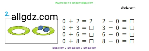 Математика, 1 класс Учебник, авторы: Моро Мария Игнатьевна, Волкова Светлана Ивановна, Степанова Светлана Вячеславовна, издательство Просвещение, Москва, 2023, белого цвета, Часть 1, страница 72, номер 2, Условие