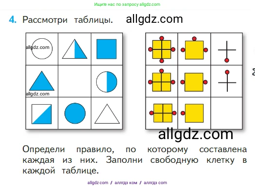 Математика, 1 класс Учебник, авторы: Моро Мария Игнатьевна, Волкова Светлана Ивановна, Степанова Светлана Вячеславовна, издательство Просвещение, Москва, 2023, белого цвета, Часть 1, страница 75, номер 4, Условие