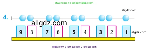 Математика, 1 класс Учебник, авторы: Моро Мария Игнатьевна, Волкова Светлана Ивановна, Степанова Светлана Вячеславовна, издательство Просвещение, Москва, 2023, белого цвета, Часть 1, страница 94, номер 4, Условие