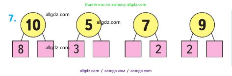 Математика, 1 класс Учебник, авторы: Моро Мария Игнатьевна, Волкова Светлана Ивановна, Степанова Светлана Вячеславовна, издательство Просвещение, Москва, 2023, белого цвета, Часть 1, страница 95, номер 7, Условие