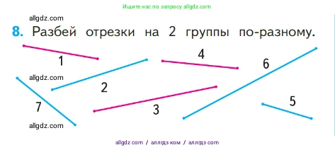 Математика, 1 класс Учебник, авторы: Моро Мария Игнатьевна, Волкова Светлана Ивановна, Степанова Светлана Вячеславовна, издательство Просвещение, Москва, 2023, белого цвета, Часть 1, страница 95, номер 8, Условие