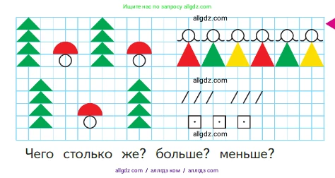Математика, 1 класс Учебник, авторы: Моро Мария Игнатьевна, Волкова Светлана Ивановна, Степанова Светлана Вячеславовна, издательство Просвещение, Москва, 2023, белого цвета, Часть 1, страница 13, Условие