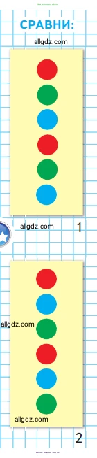 Математика, 1 класс Учебник, авторы: Моро Мария Игнатьевна, Волкова Светлана Ивановна, Степанова Светлана Вячеславовна, издательство Просвещение, Москва, 2023, белого цвета, Часть 1, страница 111, Условие