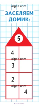 Математика, 1 класс Учебник, авторы: Моро Мария Игнатьевна, Волкова Светлана Ивановна, Степанова Светлана Вячеславовна, издательство Просвещение, Москва, 2023, белого цвета, Часть 1, страница 36, Условие