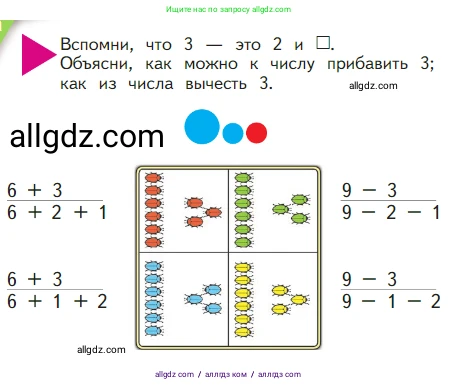 Математика, 1 класс Учебник, авторы: Моро Мария Игнатьевна, Волкова Светлана Ивановна, Степанова Светлана Вячеславовна, издательство Просвещение, Москва, 2023, белого цвета, Часть 1, страница 104, Условие