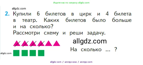 Математика, 1 класс Учебник, авторы: Моро Мария Игнатьевна, Волкова Светлана Ивановна, Степанова Светлана Вячеславовна, издательство Просвещение, Москва, 2023, белого цвета, Часть 2, страница 10, номер 2, Условие