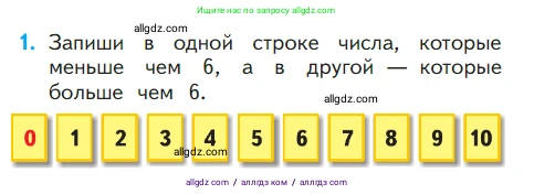 Математика, 1 класс Учебник, авторы: Моро Мария Игнатьевна, Волкова Светлана Ивановна, Степанова Светлана Вячеславовна, издательство Просвещение, Москва, 2023, белого цвета, Часть 2, страница 100, номер 1, Условие