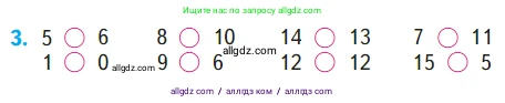 Математика, 1 класс Учебник, авторы: Моро Мария Игнатьевна, Волкова Светлана Ивановна, Степанова Светлана Вячеславовна, издательство Просвещение, Москва, 2023, белого цвета, Часть 2, страница 101, номер 3, Условие