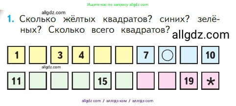 Математика, 1 класс Учебник, авторы: Моро Мария Игнатьевна, Волкова Светлана Ивановна, Степанова Светлана Вячеславовна, издательство Просвещение, Москва, 2023, белого цвета, Часть 2, страница 100, номер 1, Условие