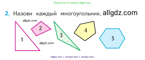 Математика, 1 класс Учебник, авторы: Моро Мария Игнатьевна, Волкова Светлана Ивановна, Степанова Светлана Вячеславовна, издательство Просвещение, Москва, 2023, белого цвета, Часть 2, страница 106, номер 2, Условие