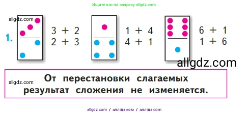 Математика, 1 класс Учебник, авторы: Моро Мария Игнатьевна, Волкова Светлана Ивановна, Степанова Светлана Вячеславовна, издательство Просвещение, Москва, 2023, белого цвета, Часть 2, страница 14, номер 1, Условие