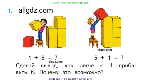 Математика, 1 класс Учебник, авторы: Моро Мария Игнатьевна, Волкова Светлана Ивановна, Степанова Светлана Вячеславовна, издательство Просвещение, Москва, 2023, белого цвета, Часть 2, страница 15, номер 1, Условие