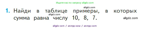 Математика, 1 класс Учебник, авторы: Моро Мария Игнатьевна, Волкова Светлана Ивановна, Степанова Светлана Вячеславовна, издательство Просвещение, Москва, 2023, белого цвета, Часть 2, страница 16, номер 1, Условие