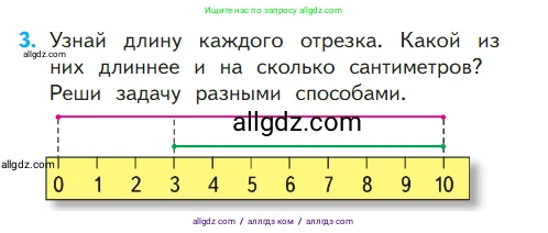 Математика, 1 класс Учебник, авторы: Моро Мария Игнатьевна, Волкова Светлана Ивановна, Степанова Светлана Вячеславовна, издательство Просвещение, Москва, 2023, белого цвета, Часть 2, страница 16, номер 3, Условие