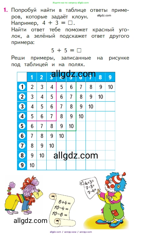 Математика, 1 класс Учебник, авторы: Моро Мария Игнатьевна, Волкова Светлана Ивановна, Степанова Светлана Вячеславовна, издательство Просвещение, Москва, 2023, белого цвета, Часть 2, страница 22, номер 1, Условие