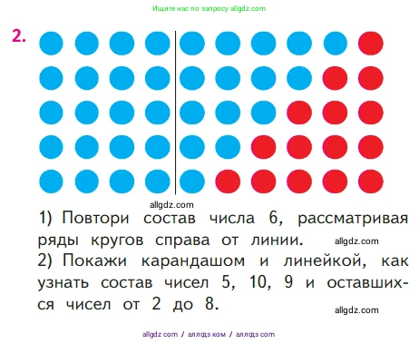 Математика, 1 класс Учебник, авторы: Моро Мария Игнатьевна, Волкова Светлана Ивановна, Степанова Светлана Вячеславовна, издательство Просвещение, Москва, 2023, белого цвета, Часть 2, страница 23, номер 2, Условие